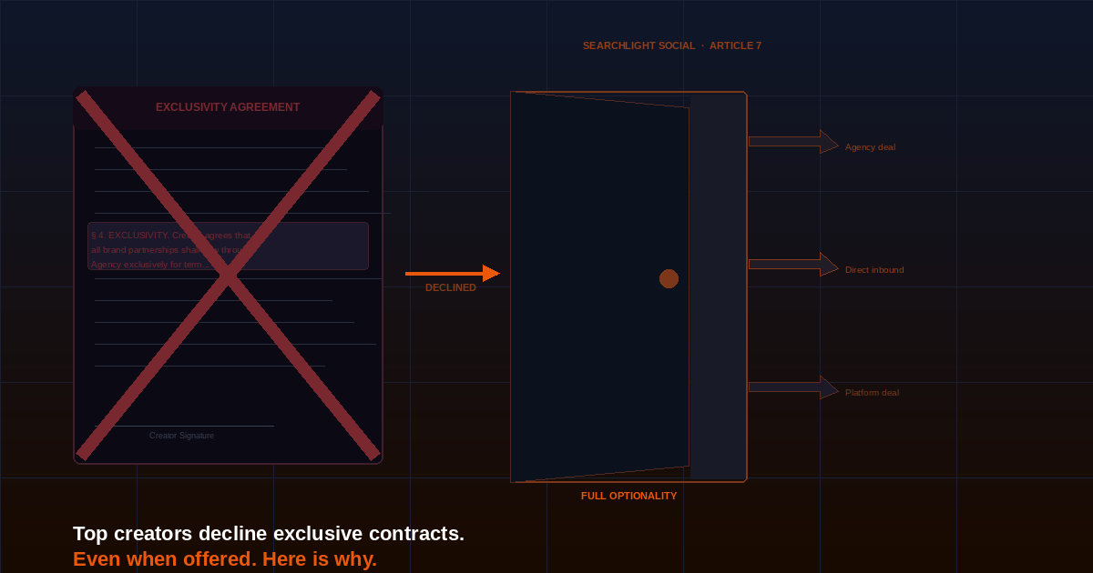 exclusive-influencer-contract